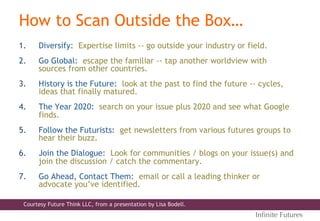 How to Scan Outside the Box…
1.  Diversify: Expertise limits -- go outside your industry or field.
2.  Go Global: escape the familiar -- tap another worldview with
sources from other countries.
3.  History is the Future: look at the past to find the future -- cycles,
ideas that finally matured.
4.  The Year 2020: search on your issue plus 2020 and see what Google
finds.
5.  Follow the Futurists: get newsletters from various futures groups to
hear their buzz.
6.  Join the Dialogue: Look for communities / blogs on your issue(s) and
join the discussion / catch the commentary.
7.  Go Ahead, Contact Them: email or call a leading thinker or
advocate you’ve identified.
Courtesy Future Think LLC, from a presentation by Lisa Bodell.
Inﬁnite Futures
 