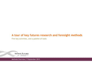 A tour of key futures research and foresight methods
Five key activities, and a palette of tools
Methods Overview| 9 September 2015
 
