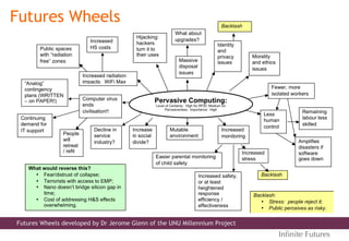 Futures Wheels
Inﬁnite Futures
Futures Wheels developed by Dr Jerome Glenn of the UNU Millennium Project
 