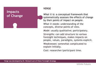 VERGE
What it is: a conceptual framework that
systematically assesses the effects of change
by their points of impact on people.
What it needs: understanding of the
concepts, diverse points of view.
Mode: usually qualitative; participatory.
Strengths: can add structure to various
foresight techniques, makes impacts on
people, values, paradigms, systems explicit.
Weaknesses: somewhat complicated to
explain initially.
Cost: researcher/participant time.
Impacts
of Change
Inﬁnite Futures
Verge was developed by Dr. Richard Lum of Vision Foresight Strategy
 