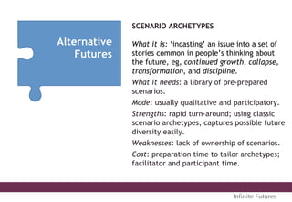 SCENARIO ARCHETYPES
What it is: ‘incasting’ an issue into a set of
stories common in people’s thinking about
the future, eg, continued growth, collapse,
transformation, and discipline.
What it needs: a library of pre-prepared
scenarios.
Mode: usually qualitative and participatory.
Strengths: rapid turn-around; using classic
scenario archetypes, captures possible future
diversity easily.
Weaknesses: lack of ownership of scenarios.
Cost: preparation time to tailor archetypes;
facilitator and participant time.
Alternative
Futures
Inﬁnite Futures
 