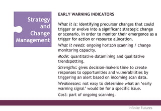Strategy
and
Change
Management
EARLY WARNING INDICATORS
What it is: identifying precursor changes that could
trigger or evolve into a significant strategic change
or scenario, in order to monitor their emergence as a
trigger for action or resource allocation.
What it needs: ongoing horizon scanning / change
monitoring capacity.
Mode: quantitative datamining and qualitative
trendspotting.
Strengths: gives decision-makers time to create
responses to opportunities and vulnerabilities by
triggering an alert based on incoming scan data.
Weaknesses: not easy to determine what an ‘early
warning signal’ would be for a specific issue.
Cost: part of ongoing scanning.
Inﬁnite Futures
 