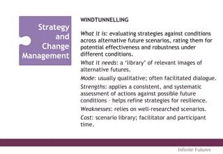 Strategy
and
Change
Management
WINDTUNNELLING
What it is: evaluating strategies against conditions
across alternative future scenarios, rating them for
potential effectiveness and robustness under
different conditions.
What it needs: a ‘library’ of relevant images of
alternative futures.
Mode: usually qualitative; often facilitated dialogue.
Strengths: applies a consistent, and systematic
assessment of actions against possible future
conditions – helps refine strategies for resilience.
Weaknesses: relies on well-researched scenarios.
Cost: scenario library; facilitator and participant
time.
Inﬁnite Futures
 