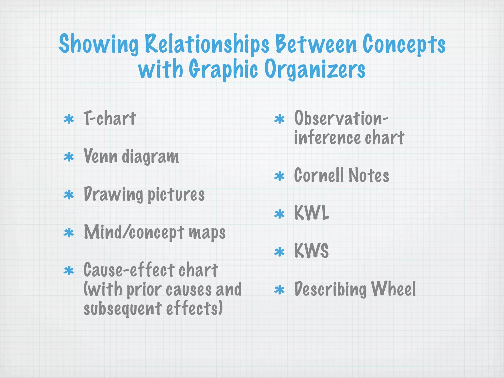 Transformative Teaching Methods