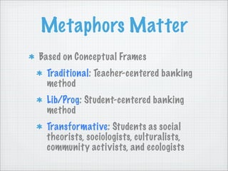 Metaphors Matter
Based on Conceptual Frames
 Traditional: Teacher-centered banking
 method
 Lib/Prog: Student-centered ban...