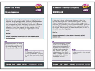 Slidy Method Method slides | PPTX