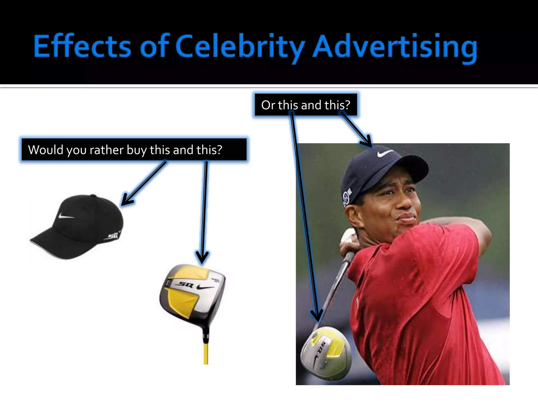 Effects of Celebrity AdvertisingOr this and this?Would you rather buy this and this?