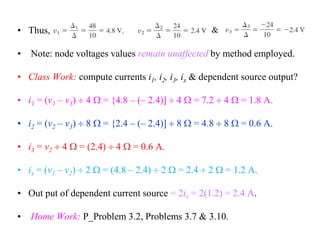 • Thus,
• Note: node voltages values remain unaffected by method employed.
• Class Work: compute currents i1, i2, i3, ix & dependent source output?
• i1 = (v1 – v3)  4  = {4.8 – (– 2.4)]  4  = 7.2  4  = 1.8 A.
• i2 = (v2 – v3)  8  = {2.4 – (– 2.4)]  8  = 4.8  8  = 0.6 A.
• i3 = v2  4  = (2.4)  4  = 0.6 A.
• ix = (v1 – v2)  2  = (4.8 – 2.4)  2  = 2.4  2  = 1.2 A.
• Out put of dependent current source = 2ix = 2(1.2) = 2.4 A.
• Home Work: P_Problem 3.2, Problems 3.7 & 3.10.
 