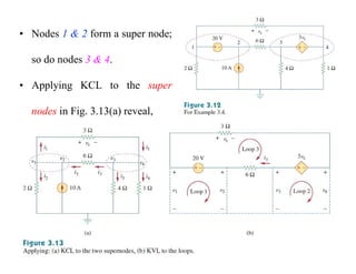 • Nodes 1 & 2 form a super node;
so do nodes 3 & 4.
• Applying KCL to the super
nodes in Fig. 3.13(a) reveal,
 