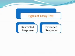 Restricted Response Essay Science Example Methods of Assessment.pptx sssssssssssss | PPTX
