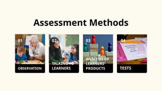 Effective Assessment and Recording Methods in K to 12 Education | PPTX