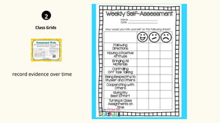 Effective Assessment and Recording Methods in K to 12 Education | PPTX