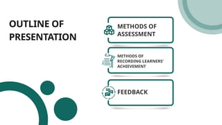 Effective Assessment and Recording Methods in K to 12 Education | PPTX