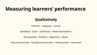 Effective Assessment and Recording Methods in K to 12 Education | PPTX