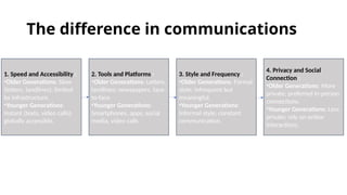 Methods of communication for nerdy boise | PPTX
