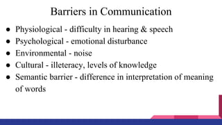 Barriers in Communication
● Physiological - difficulty in hearing & speech
● Psychological - emotional disturbance
● Environmental - noise
● Cultural - illeteracy, levels of knowledge
● Semantic barrier - difference in interpretation of meaning
of words
 