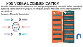 Non verbal communication
Non-verbal communication is the transmission of views, messages, or signals through a non- verbal platform such as facial
expressions, posture, gesture or body language, eye contact, etc. Examples of non-verbal communication include a smile, a
wave, a wink, etc.
Components of Non-verbal Communication
 