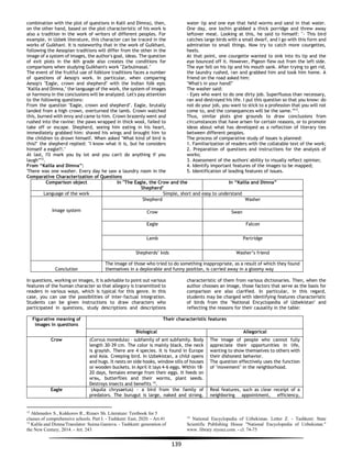 Methods of comparative analysis in the study of samples of Uzbek and ...