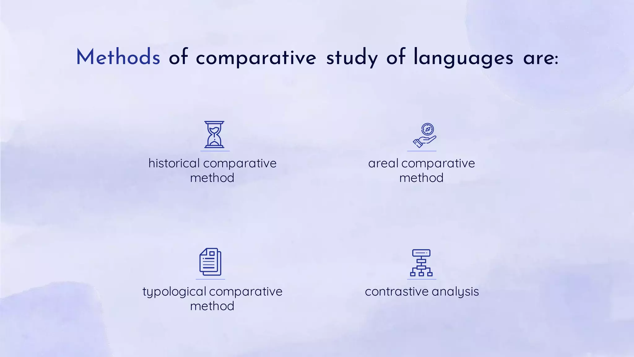 Methods of comparative study of languages.pdf