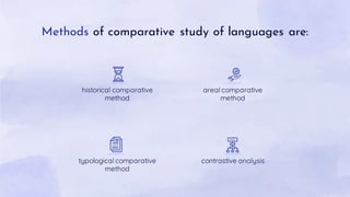 Methods of comparative study of languages.pdf