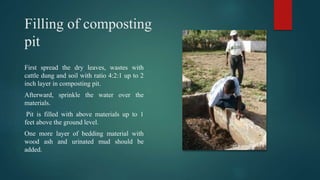 Indore Pit Method Methods of composting of solis waste | PPTX
