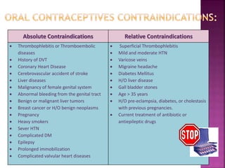 Absolute Contraindications Relative Contraindications
 Thrombophlebitis or Thromboembolic
diseases
 History of DVT
 Coronary Heart Disease
 Cerebrovascular accident of stroke
 Liver diseases
 Malignancy of female genital system
 Abnormal bleeding from the genital tract
 Benign or malignant liver tumors
 Breast cancer or H/O benign neoplasms
 Pregnancy
 Heavy smokers
 Sever HTN
 Complicated DM
 Epilepsy
 Prolonged immobilization
 Complicated valvular heart diseases
 Superficial Thrombophlebitis
 Mild and moderate HTN
 Varicose veins
 Migraine headache
 Diabetes Mellitus
 H/O liver disease
 Gall bladder stones
 Age > 35 years
 H/O pre-eclampsia, diabetes, or cholestasis
with previous pregnancies.
 Current treatment of antibiotic or
antiepileptic drugs
 