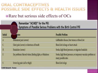 Rare but serious side effects of OCs
 
