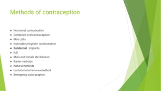 Methods of contraception.............pdf