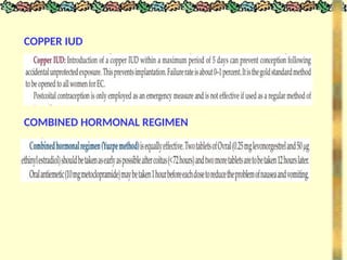 COPPER IUD
COMBINED HORMONAL REGIMEN
 