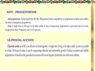 ANTI - PROGESTERONE
ULIPRISTAL ACETATE
 