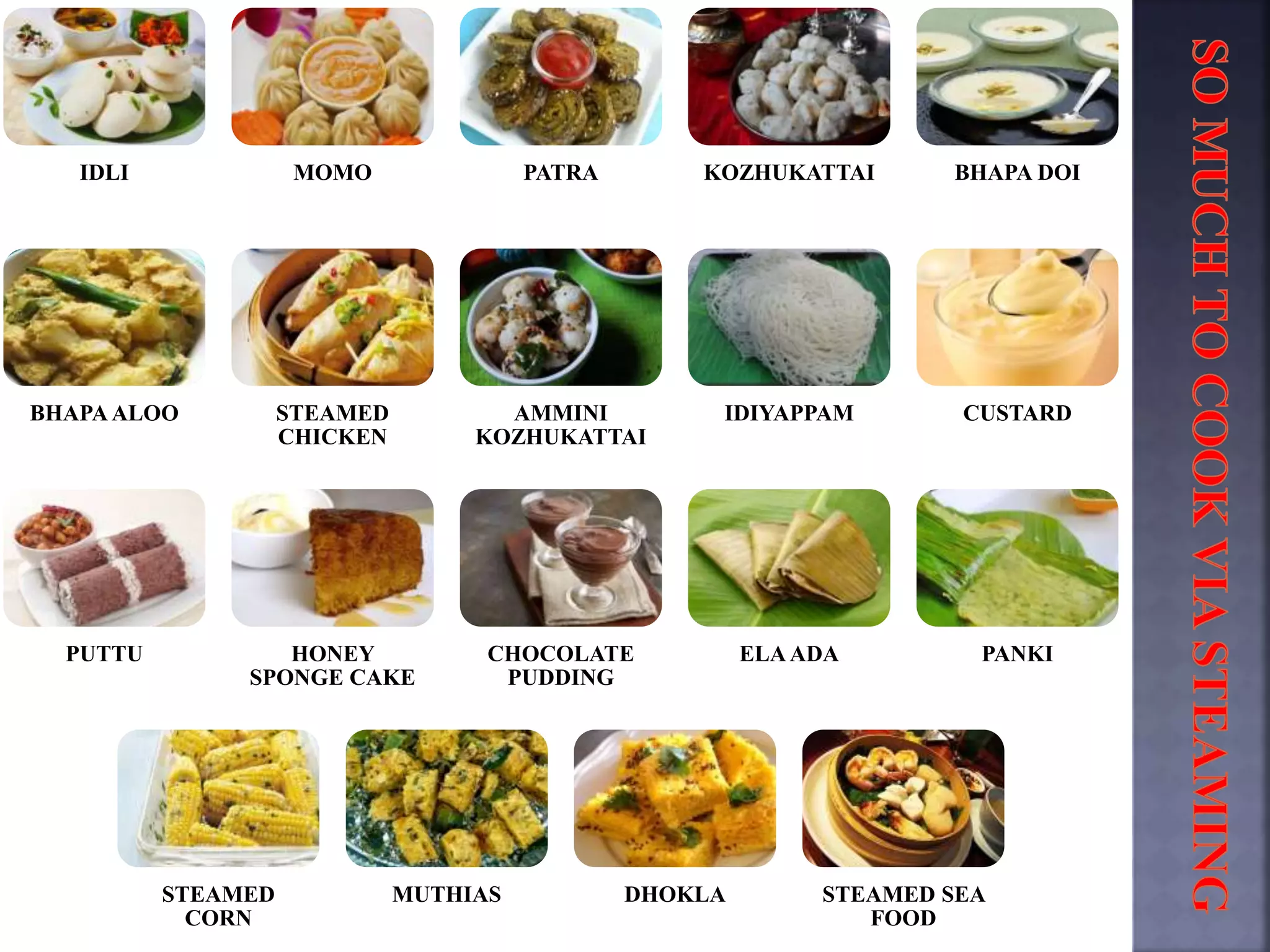 IDLI MOMO PATRA KOZHUKATTAI BHAPA DOI
BHAPAALOO STEAMED
CHICKEN
AMMINI
KOZHUKATTAI
IDIYAPPAM CUSTARD
PUTTU HONEY
SPONGE CAKE
CHOCOLATE
PUDDING
ELAADA PANKI
STEAMED
CORN
MUTHIAS DHOKLA STEAMED SEA
FOOD
 