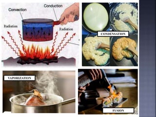 Methods of cooking