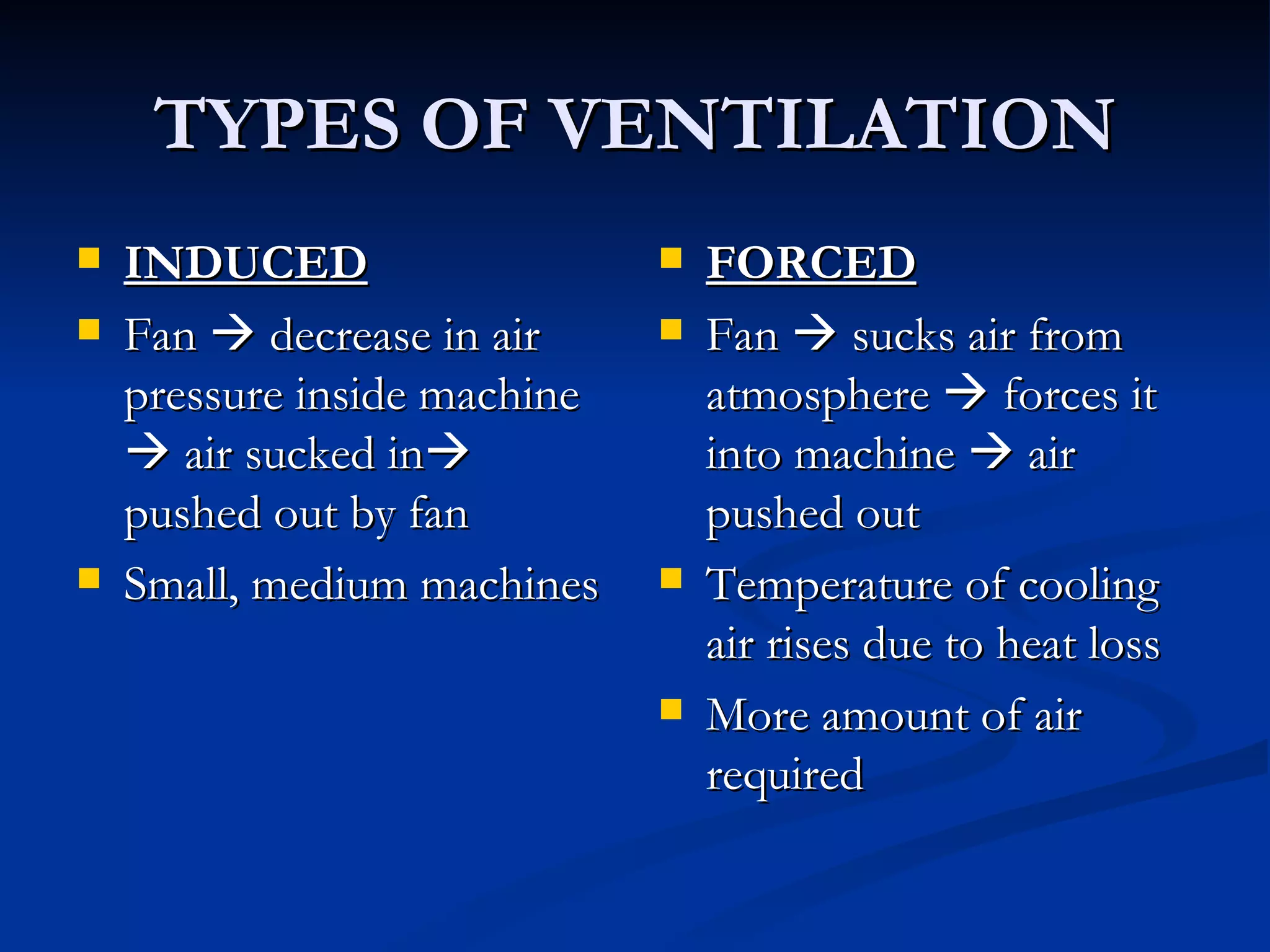 TYPES OF VENTILATION INDUCED Fan    decrease in air pressure inside machine    air sucked in   pushed out by fan  Small, medium machines FORCED Fan    sucks air from atmosphere    forces it into machine    air pushed out Temperature of cooling air rises due to heat loss More amount of air required  
