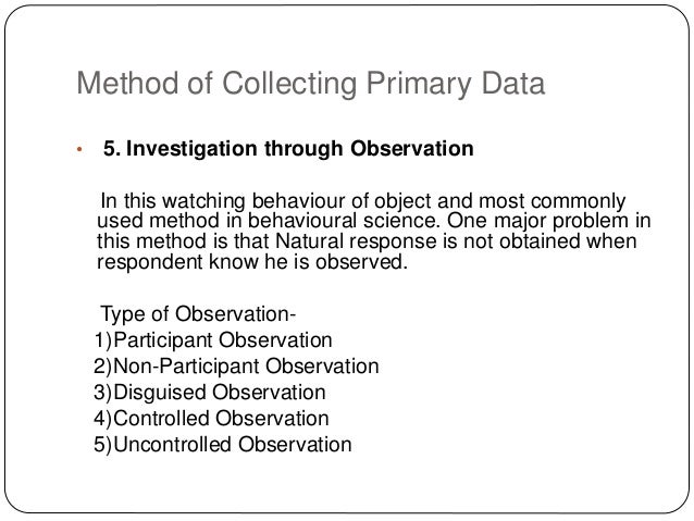 Collect information about carbon dating method