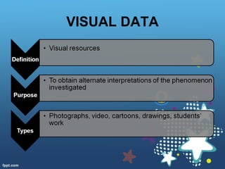 VISUAL DATA
 