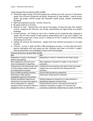 Chapter - 9 Methods of Data Collection Page 239
Basic Guidelines for Research SMS Kabir
Some Principles that are shared by PRA and RRA
 Offsetting biases through different perspectives, methods and tools, sources of information,
people from different background and places, background of team members - spatial, person,
gender, age groups, interest groups, key informants, wealth groups, seasonal, professionals,
disciplines.
 Rapid and progressive learning - flexible, interactive.
 Be gender sensitive at all times.
 Reversal of roles - learning from, with and by local people, eliciting and using their symbols,
criteria, categories and indicators; and finding, understanding and appreciating local people’s
knowledge.
 Focused learning - not finding out more that is needed and not measuring when comparing is
enough. We are often trained to make absolute measurements and to give exact numbers, but
often relative proportions, trends, scores or ranking are all that is needed for decision making
and planning of activities.
 Seeking for diversity and differences - people often have different perceptions of the same
situation.
 Attitude - in order to make the PRA or RRA workshops as success, it is most important build a
positive relationship with local women and men. Outsiders must have an attitude of respect,
humility and patience, and a willingness to learn from the local people.
Potential Differences between RRA and PRS
RRA PRA
Responding to needs of development
workers and agencies
Responding to needs of communities and target groups
More emphasis on efficient use of
time & achievement of objectives
More emphasis on flexibility to adapt to time frame of
community
Communication and learning tools used
to help outsiders analyze conditions
and understand local people
Communication and learning tools used to help local people
analyze their own conditions and communicate with
outsiders
Focus of RRA decided by outsiders Focus of PRA decided by communities
End product mainly used by
development agencies and outsiders
End product mainly used by community
Enables development agencies and
institutions to be more ‘participatory’
Enables (empowers) communities to make demands on
development agencies and institutions
Can be used purely for ‘research’
purposes without necessarily linking to
subsequent action or intervention
Closely linked to action or intervention and requiring
immediate availability of support for decisions and
conclusion s reached by communities as a result of the PRA
 