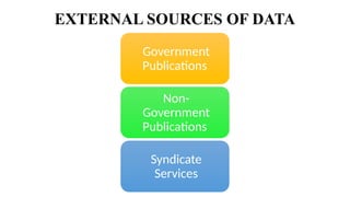 Methods of data collection.pptx (Statistics) | PPTX