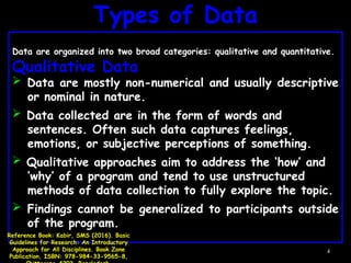 Comprehensive Data Methods Comprehensive Methods of Data Collection for Research | PPT