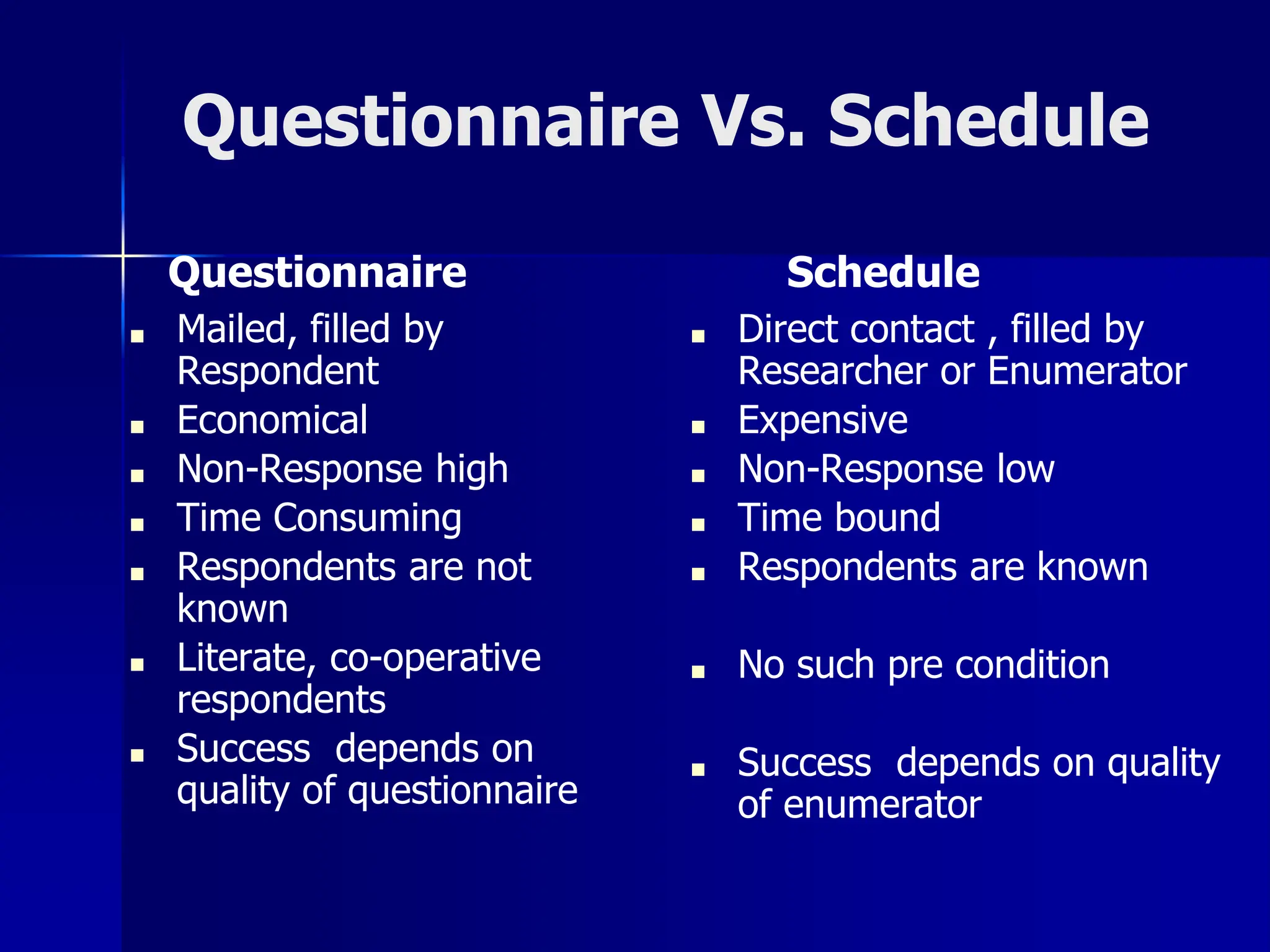 Questionnaire Vs. Schedule
Questionnaire
■ Mailed, filled by
Respondent
■ Economical
■ Non-Response high
■ Time Consuming
■ Respondents are not
known
■ Literate, co-operative
respondents
■ Success depends on
quality of questionnaire
Schedule
■ Direct contact , filled by
Researcher or Enumerator
■ Expensive
■ Non-Response low
■ Time bound
■ Respondents are known
■ No such pre condition
■ Success depends on quality
of enumerator
 
