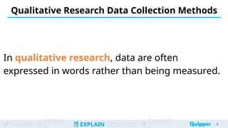 Methods of Data Collection for Qualitative Research.pptx