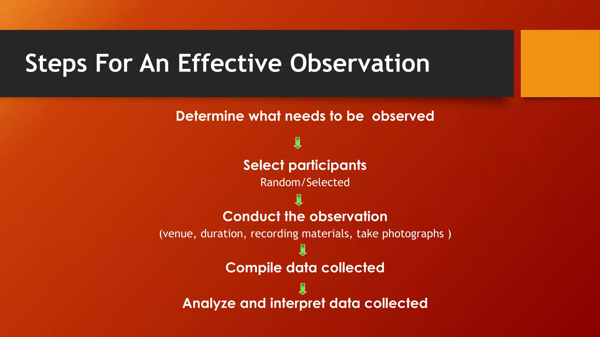 Methods of data collection (research methodology) | PPTX