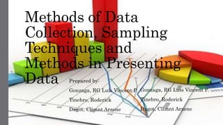 Methods of Data
Collection, Sampling
Techniques and
Methods in Presenting
Data Prepared by:
Gonzaga, RG Luis Vincent P.
Tinebro, Roderick
Dagot, Climnt Arzene
Gonzaga, RG Luis Vincent P.
Tinebro, Roderick
Dagot, Climnt Arzene
 