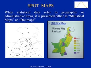 Methods of data presentation | PDF
