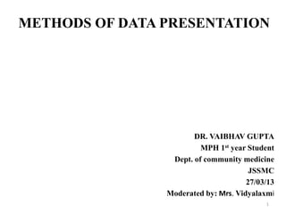 METHODS OF DATA PRESENTATION
DR. VAIBHAV GUPTA
MPH 1st year Student
Dept. of community medicine
JSSMC
27/03/13
Moderated by: Mrs. Vidyalaxmi
1
 