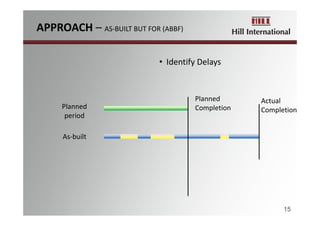 • Identify Delays
Planned
period
As‐built
Planned 
Completion
Actual 
Completion
15
APPROACH – AS‐BUILT BUT FOR (ABBF)
 