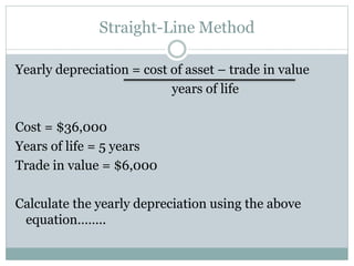 Methods of Depreciation Power Point Presentation.ppt