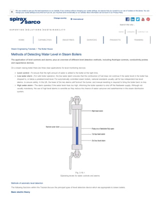 Methods of Detecting Water Level in Steam Boilers