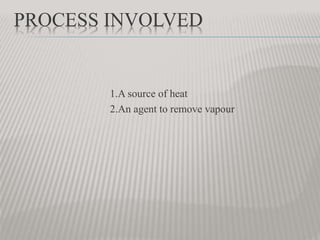 PROCESS INVOLVED
1.A source of heat
2.An agent to remove vapour
 