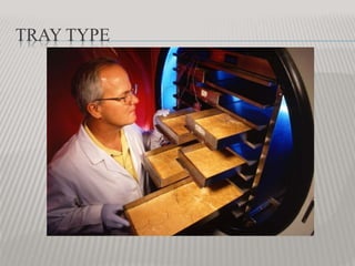 TRAY TYPE
 