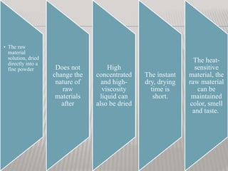 • The raw
material
solution, dried
directly into a
fine powder Does not
change the
nature of
raw
materials
after
High
concentrated
and high-
viscosity
liquid can
also be dried
The instant
dry, drying
time is
short.
The heat-
sensitive
material, the
raw material
can be
maintained
color, smell
and taste.
 